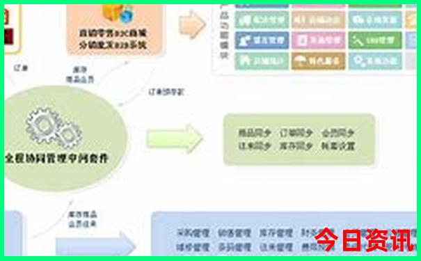 四川什么地方好玩景点推荐